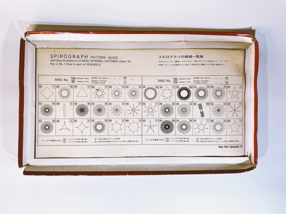 1967年のスピログラフ箱ふた裏側早見表